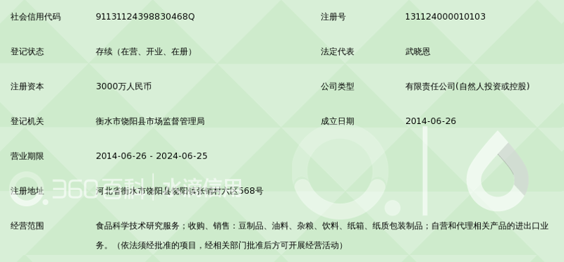 班奇奇食品：市场中的小巨人